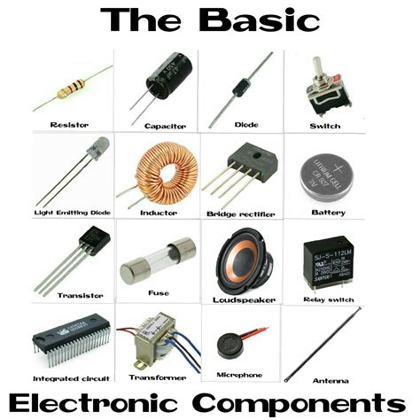 What is PCB and explain its use?