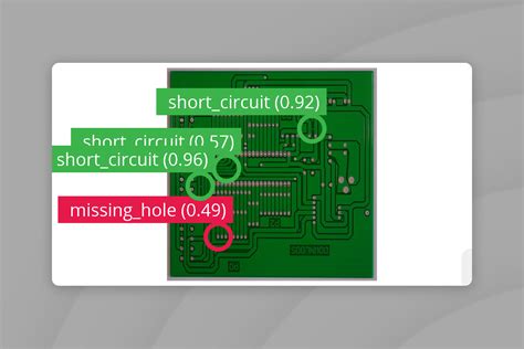 What is the PCB identified by?