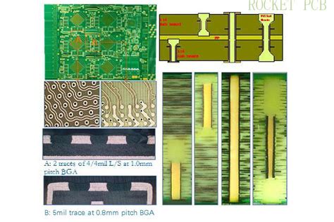 What is PCB terms and definition?