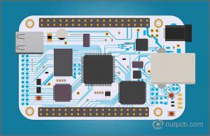 What does PCB mean programming?